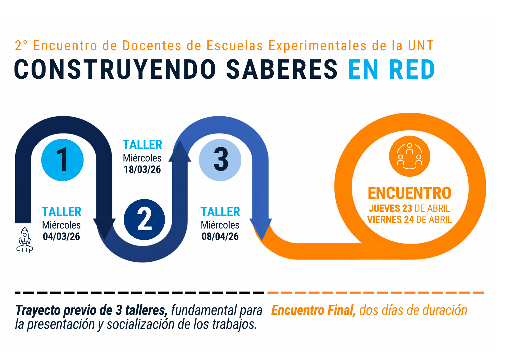 grafico final corregido